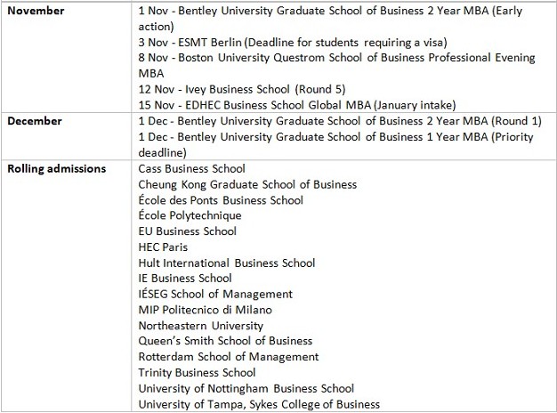 Application deadlines of top international MBA programmes_4.jpg